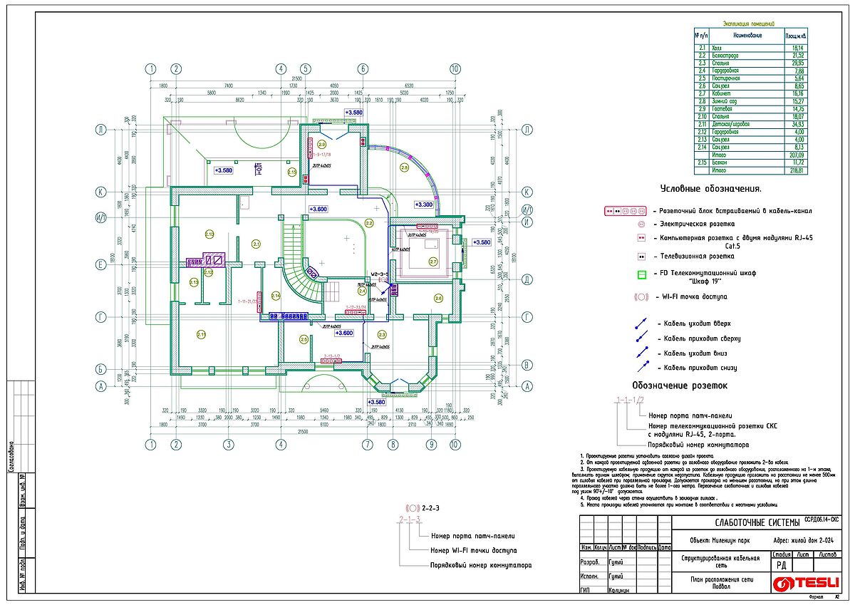 Изображение из списка