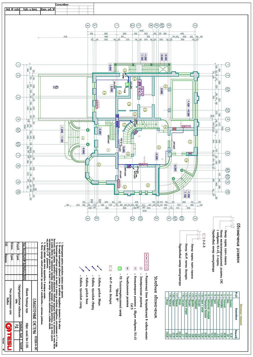 Изображение из списка