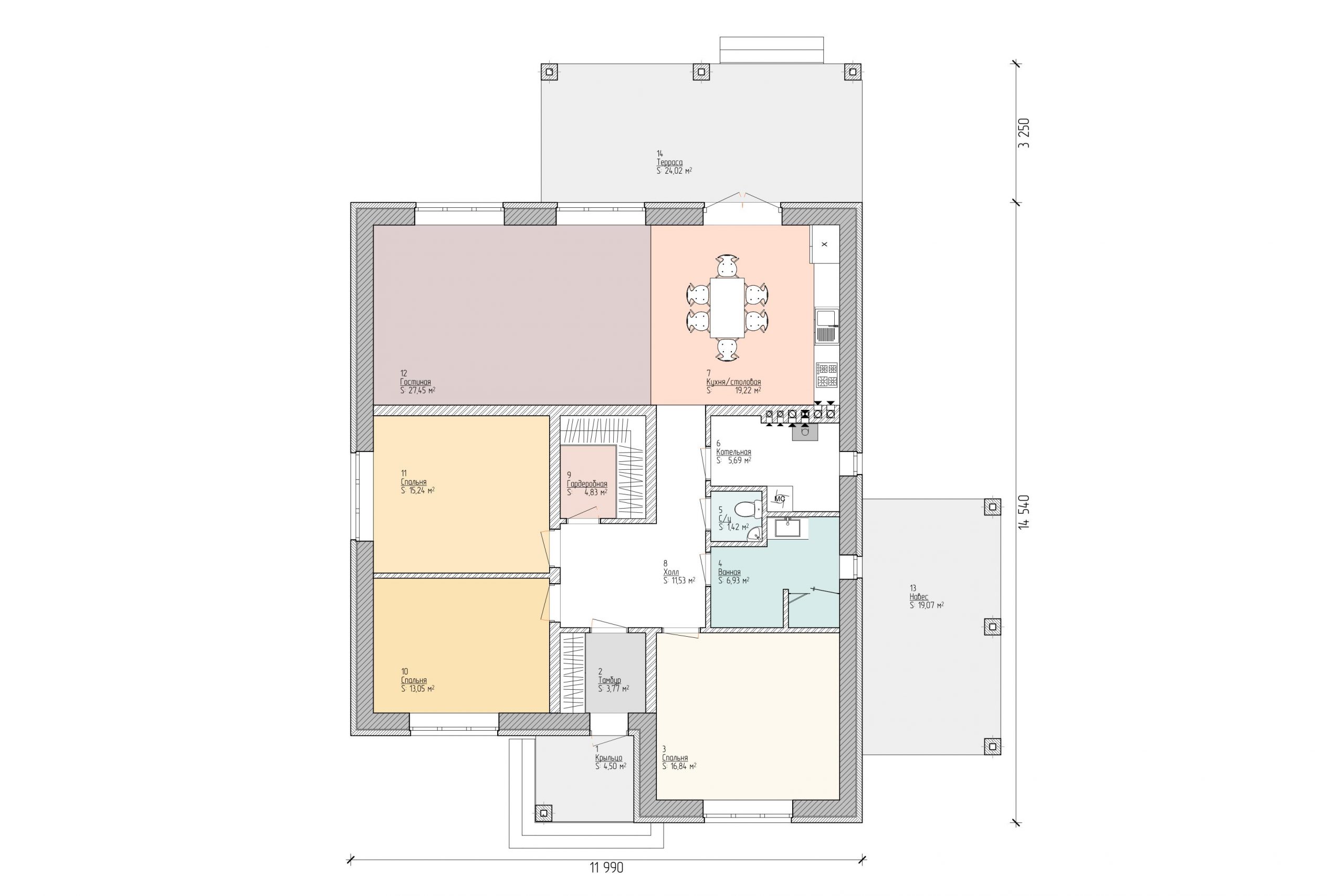Планировка проекта ГЕОРГ-2 Планировка проекта ГЕОРГ-2