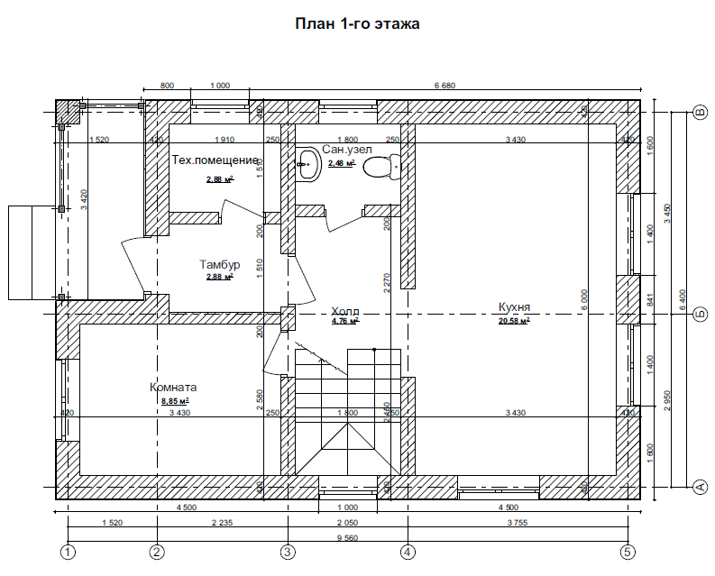 Планировка проекта Петр Планировка проекта Петр