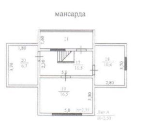 Изображение из списка