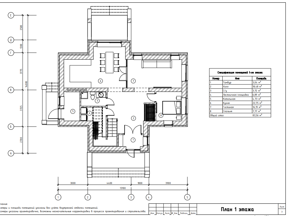 Расчет архитектурного проекта
