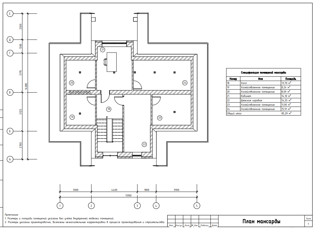 Расчет архитектурного проекта