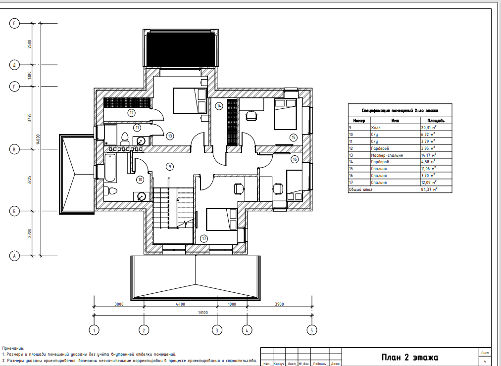 Расчет архитектурного проекта