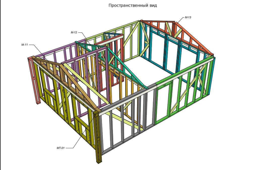Проект Барнхаус 6х8,5
