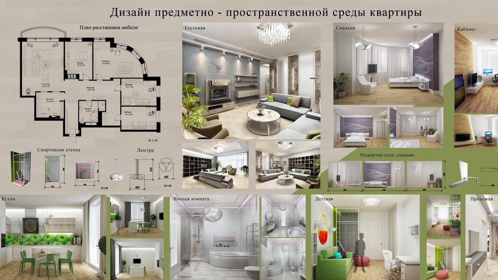 Составление дизайна 