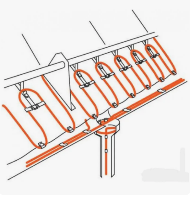 Обогрев кровли и водостоков 