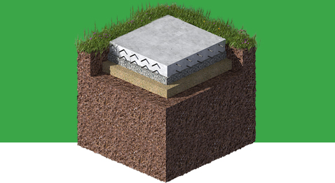 Строительство фундамента