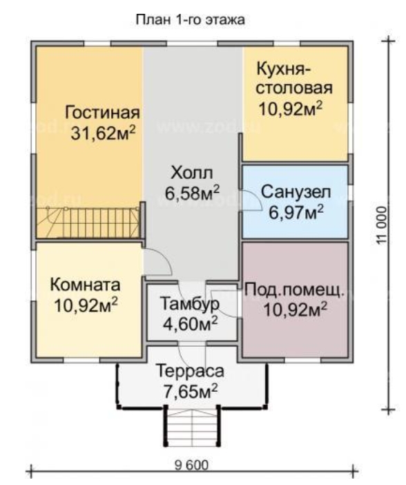Планировка проекта Сварог Планировка проекта Сварог