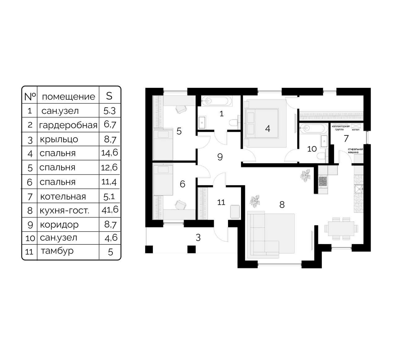 Изображение из списка