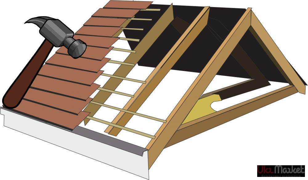 Кровельные работы