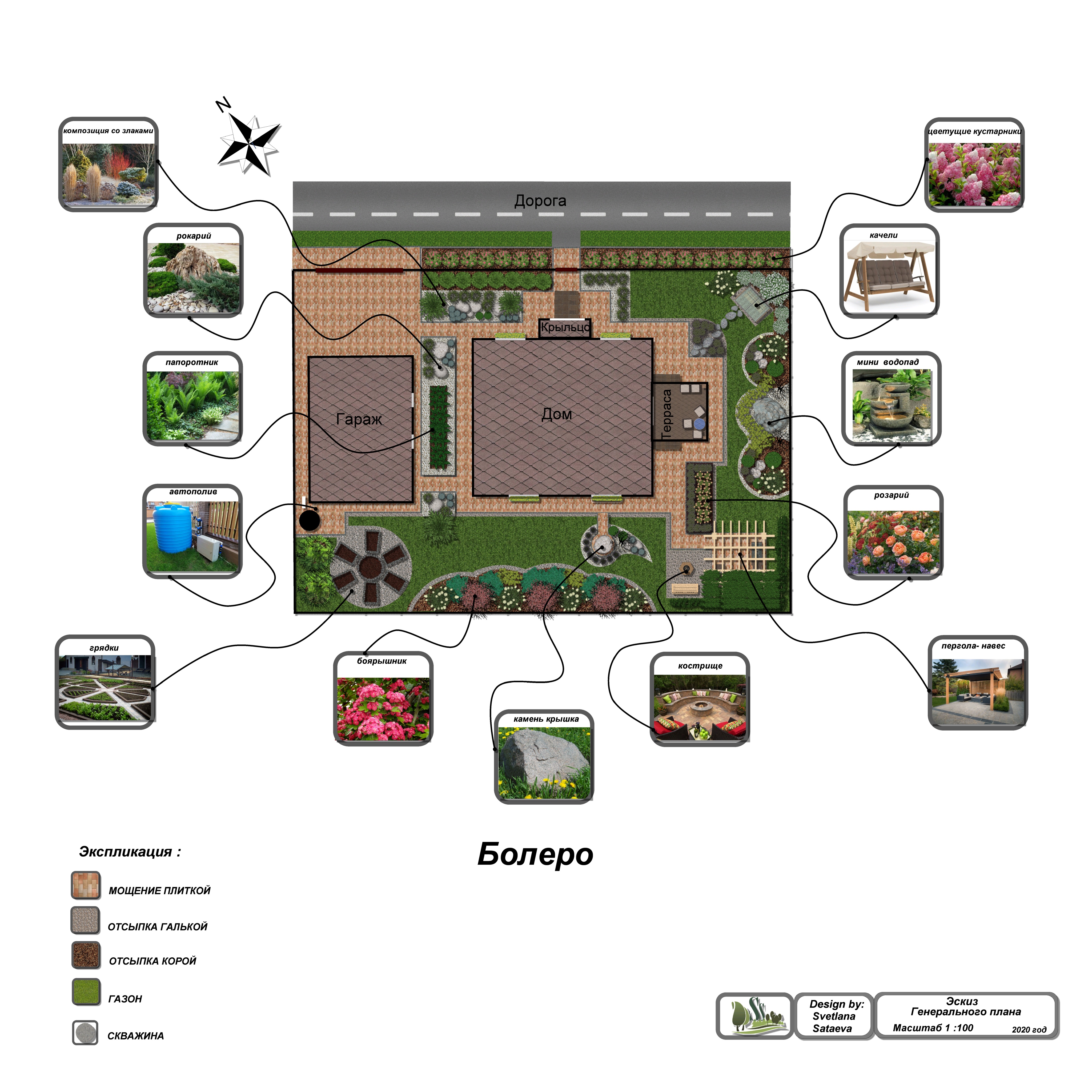 Планировочное решение участка