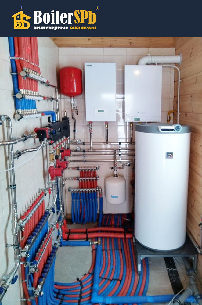 Водоснабжение, отопление, водоотведение в загородных домах