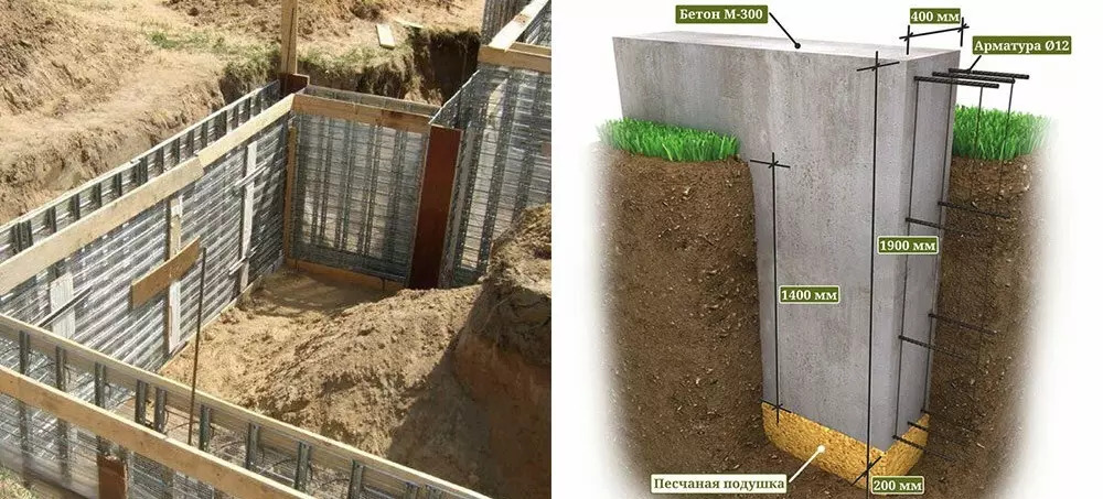 Воздведение фундамента