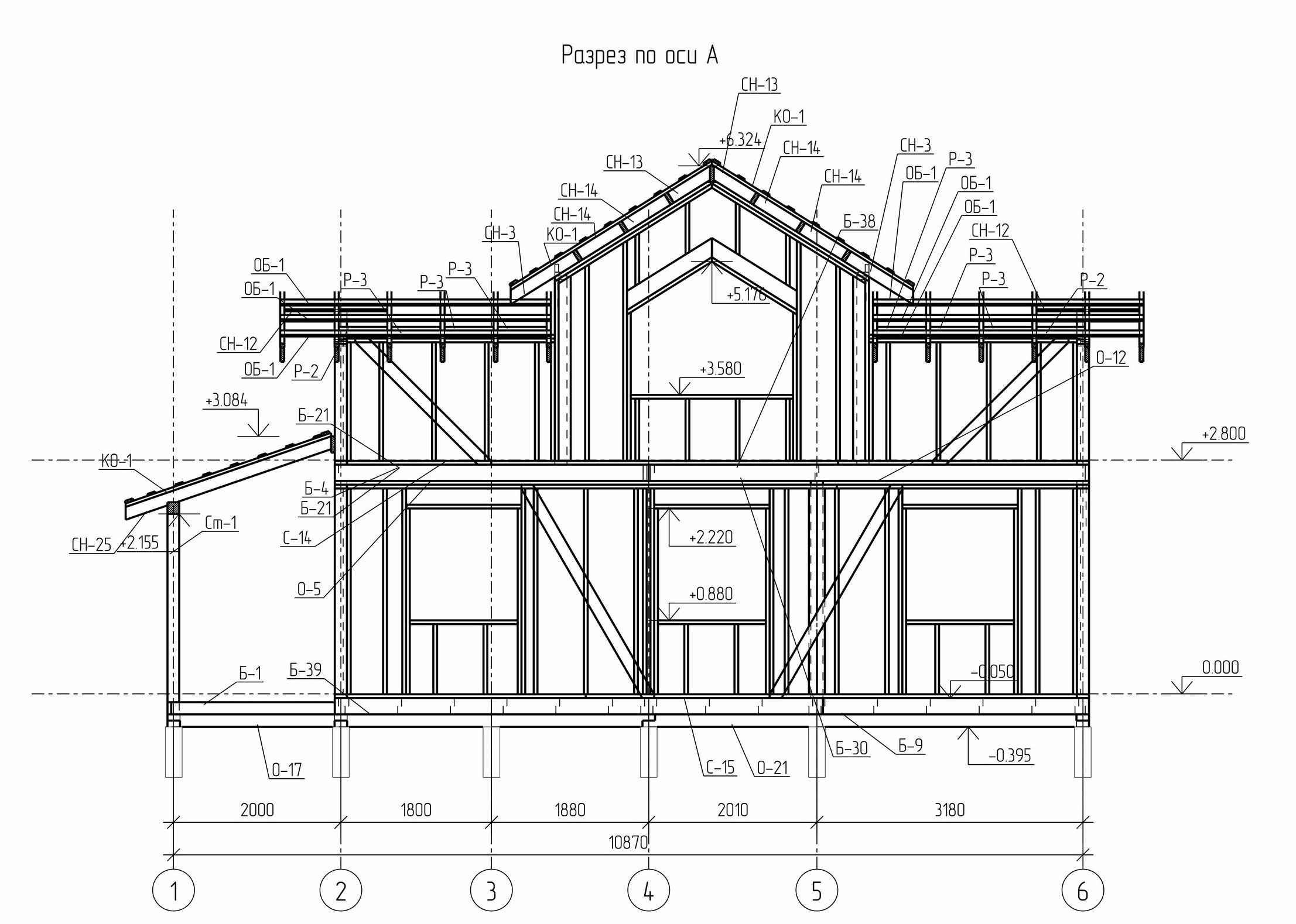 Проектирование каркасных домов, раздел КД