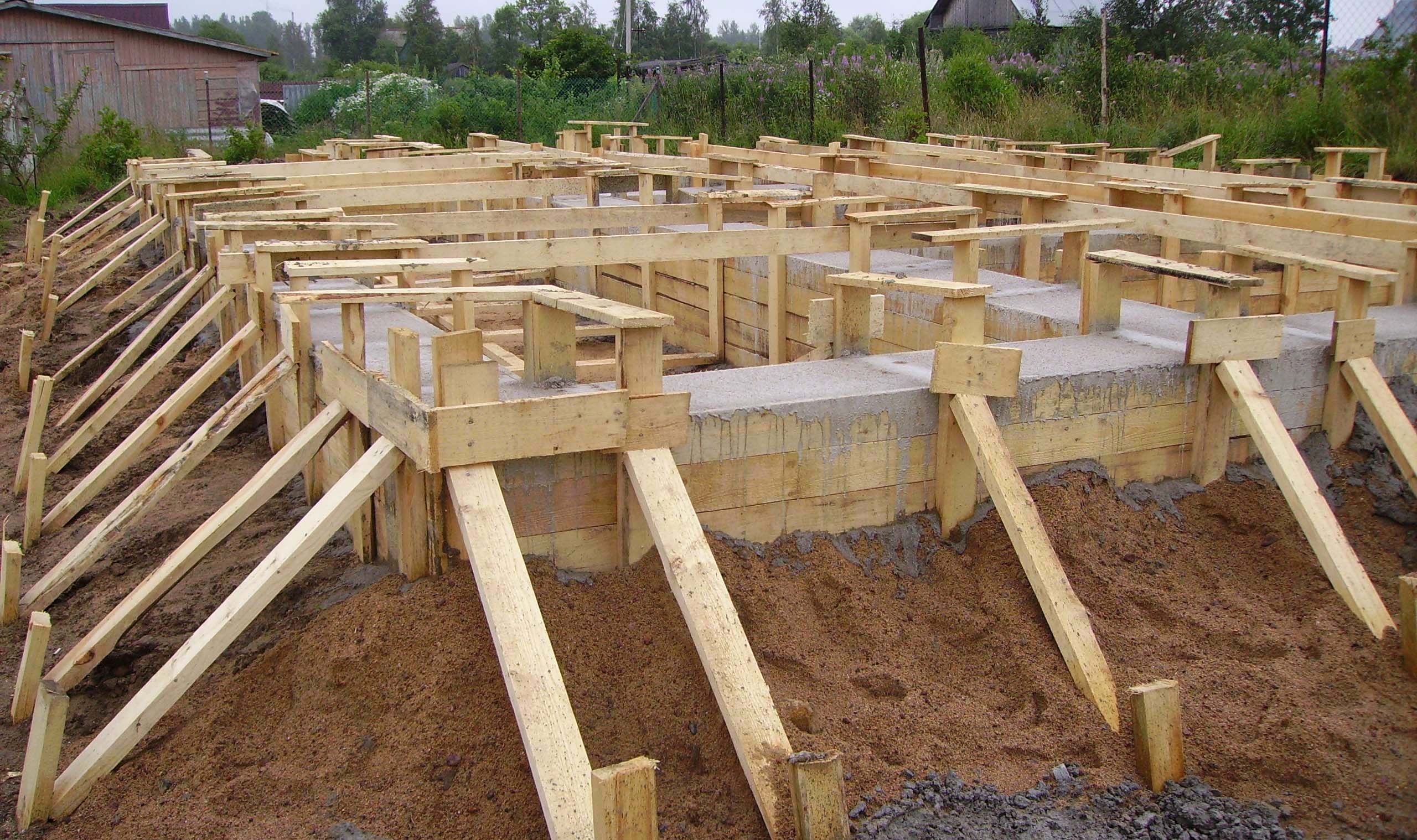 Ленточный фундамент