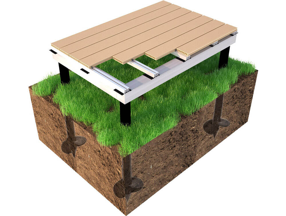 Фундамент на винтовых сваях